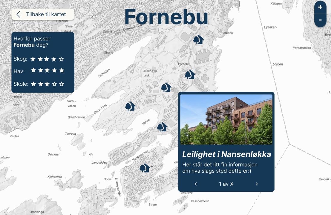 The detail view for Fornebu, with a panel headed why does Fornebu suit you, rating forest four stars, sea five stars and schools three stars, beside a housing listing.