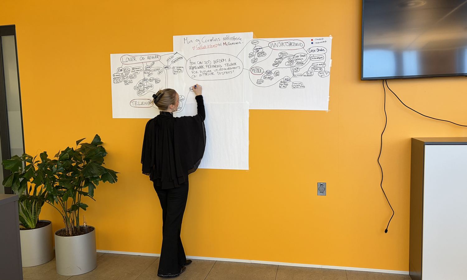A researcher standing at an orange office wall, drawing a hand-made GIGA-map across three sheets of paper taped to the wall.
