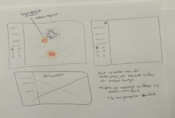 A pencil sketch showing concentric colored rings on a map, annotated in Norwegian asking whether the most relevant area should be red, with notes about tapping an area to see transport information and housing listings.